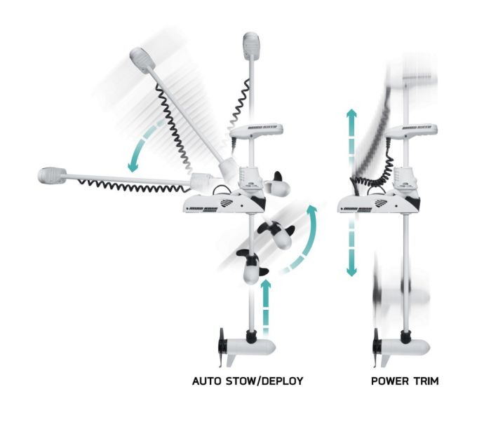 Elektrivöörimootor MINN KOTA Riptide Ulterra-80 iPilot, 60'' jalg, 24V, Bluetooth, valge, merevette